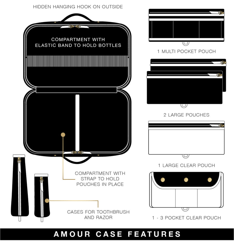 Amour Travel Case - Gold Quilted