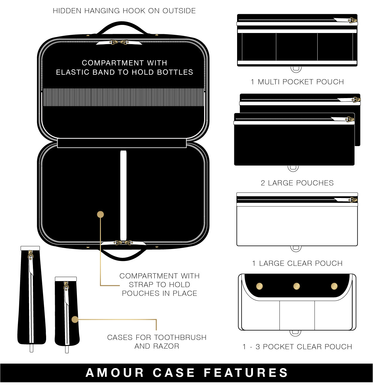 Amour Travel Case - LG Toiletry Case - Black Quilted Vegan Leather – PurseN