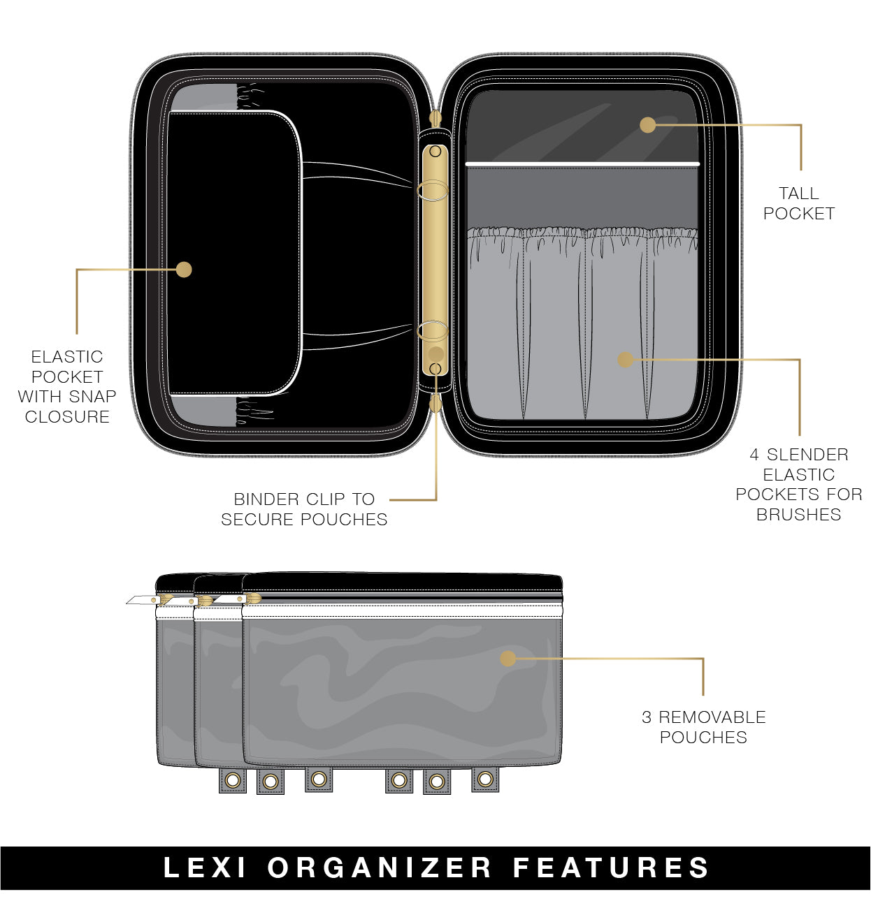 Lexi Travel Organizer - Timeless Quilted