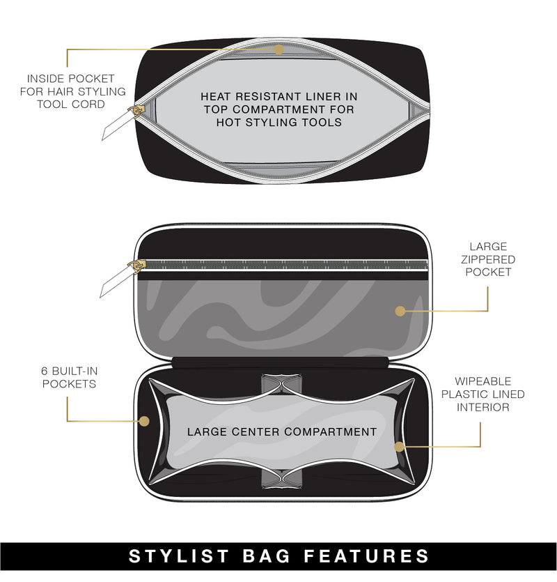 Stylist Travel Bag - Sage
